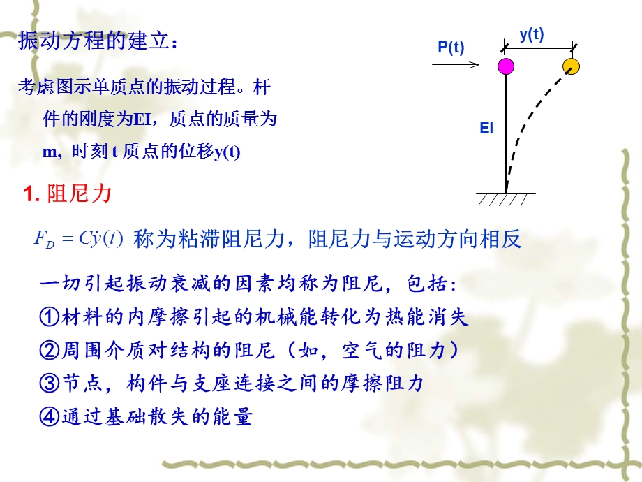 结构力学-单自由度体系.ppt_第3页