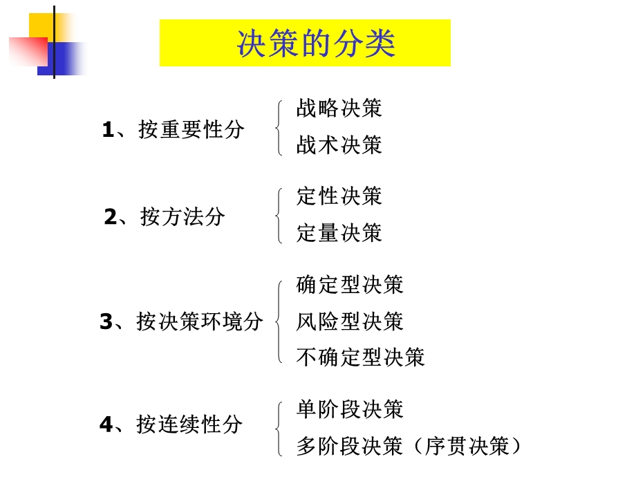 风险决策.ppt_第3页