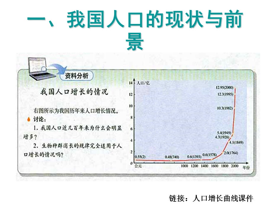 生态环境保护复习.ppt_第2页