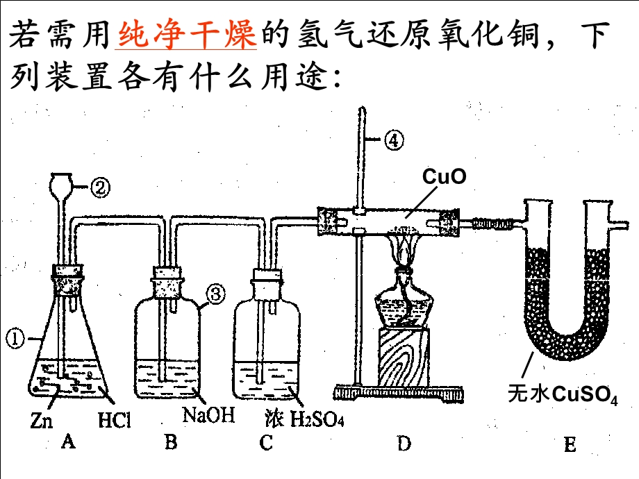 综合性气体实验的设计.ppt_第2页