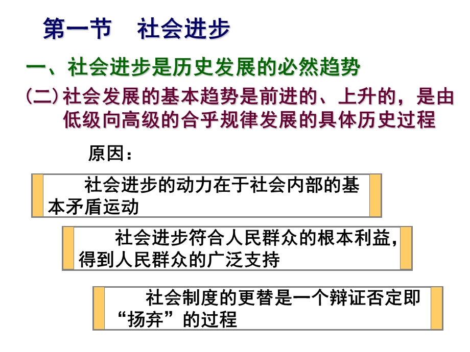 第八章社会进步与人的发展.ppt_第3页