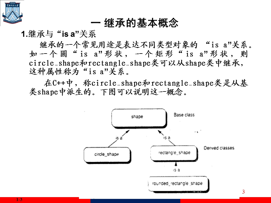 第9章继承机制.ppt_第3页