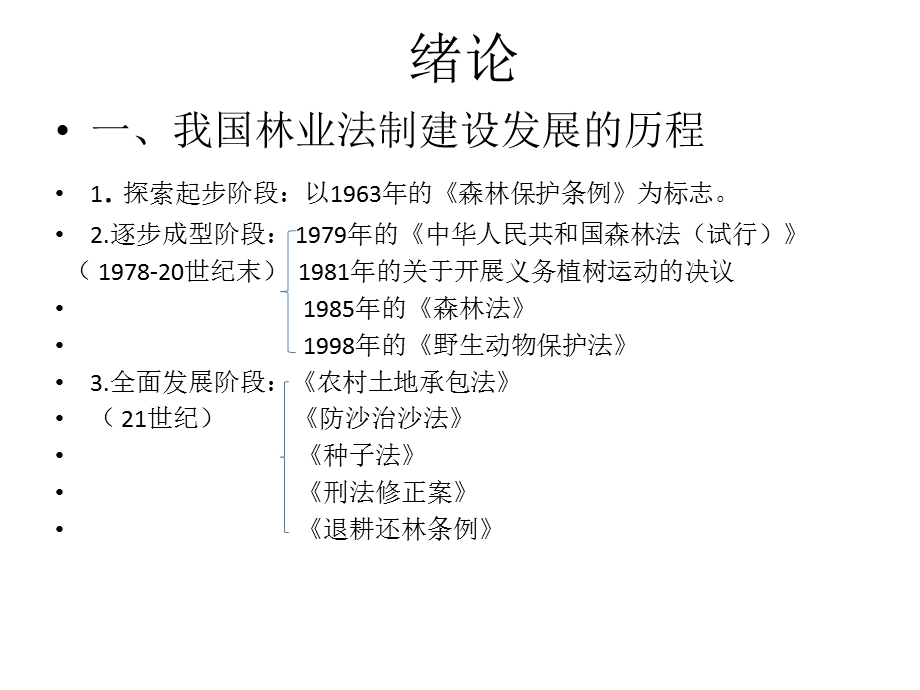 林业法规与执法实.ppt_第3页