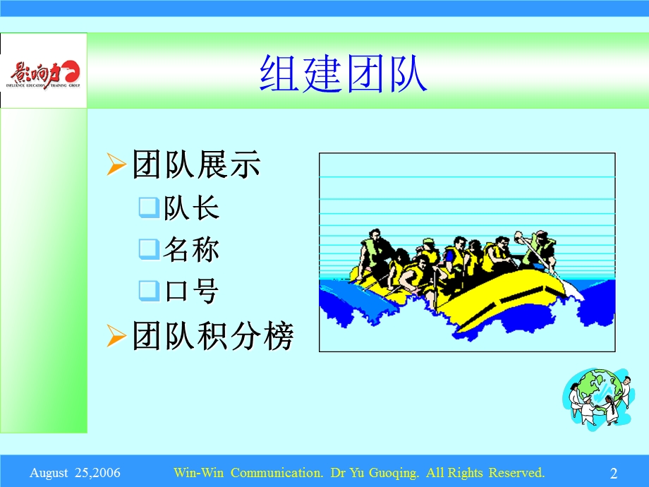 企业管理双赢沟通.ppt_第2页