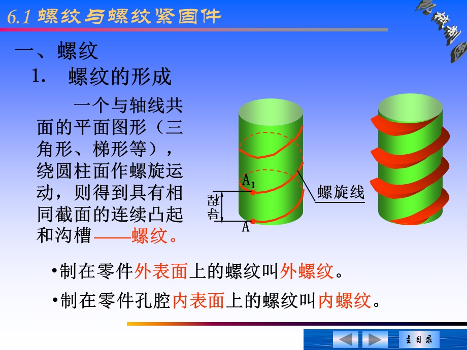 螺纹种类与分析.ppt_第3页