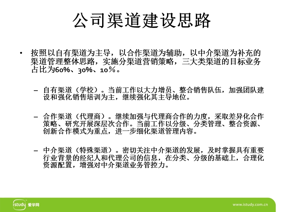 渠道部建设思路与相关建议.ppt_第3页