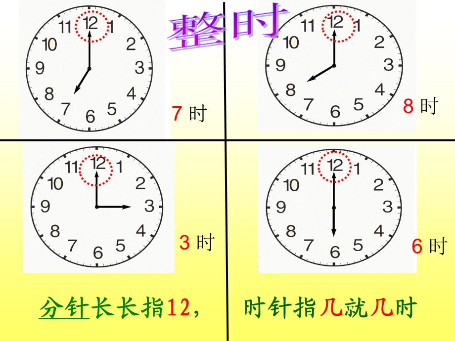 认识钟表微课课件.ppt_第3页