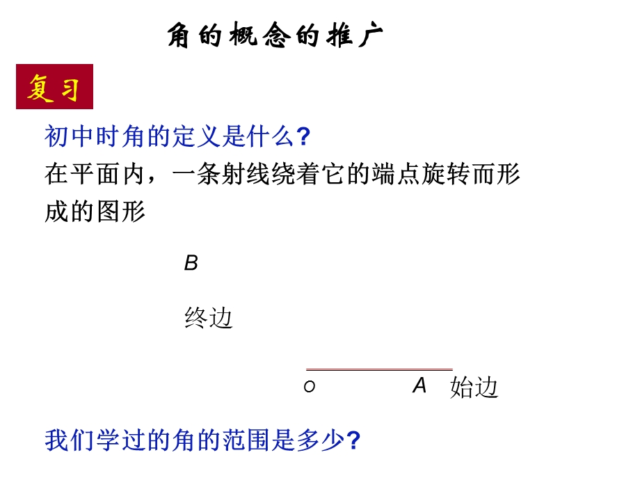 角的概念的推广(中职数学).ppt_第2页