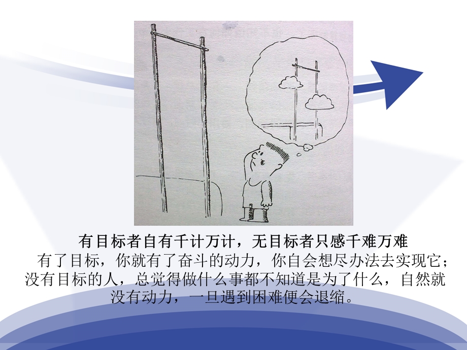 目标管理一部分.ppt_第2页