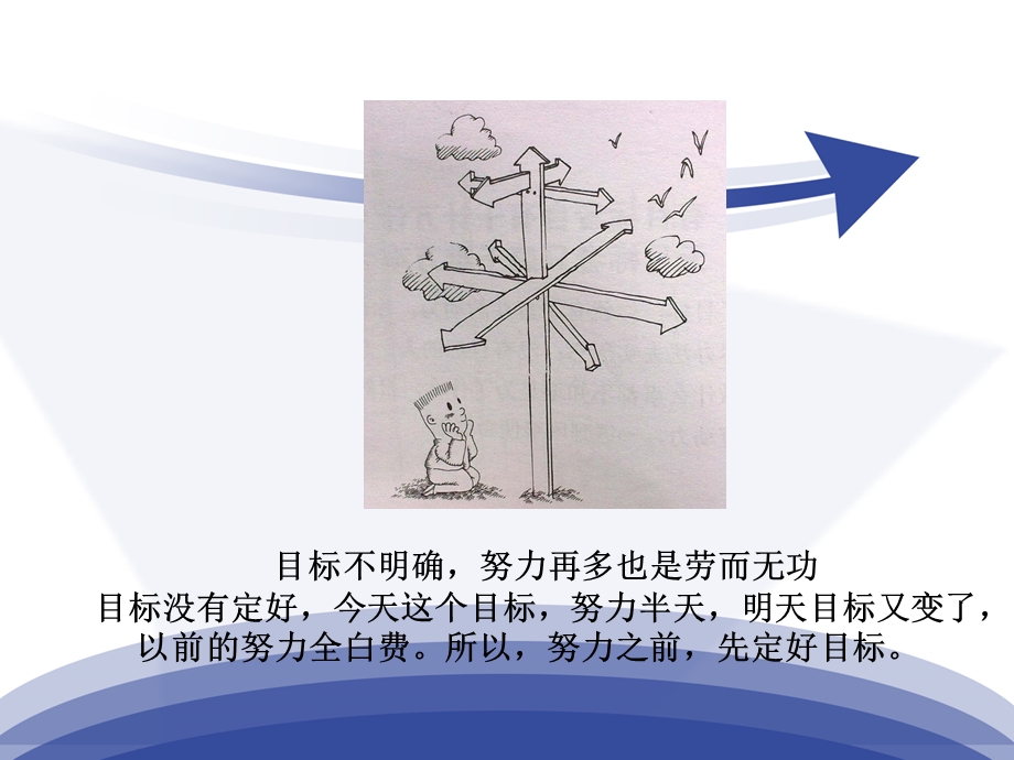 目标管理一部分.ppt_第3页