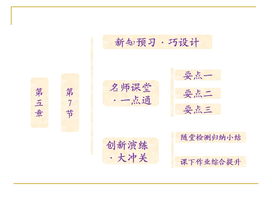 生活中的圆周运动课件(人教必修2).ppt_第1页