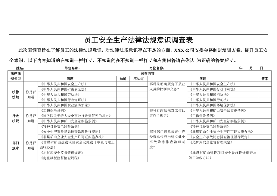 kg2.12安全标准化员工安全生产法律法规意识调查表.doc_第1页