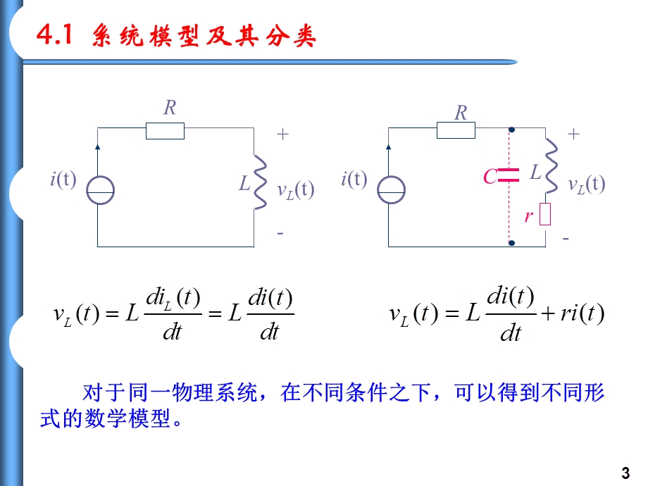 南理工信号与系统课件SSChap4.ppt_第3页