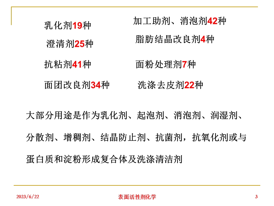 表面活剂的应用.ppt_第3页