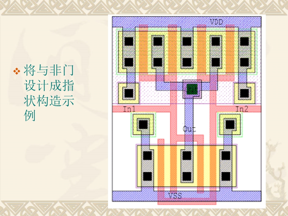 集成电路常用器件版图.ppt_第3页