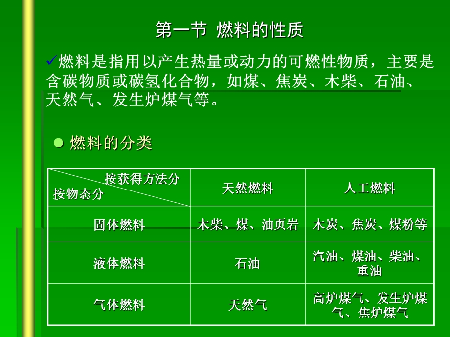 燃烧与大气污染 .ppt_第2页