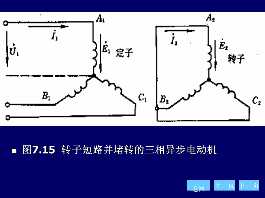 相异步电动机转子堵转时的电磁关系.ppt_第3页