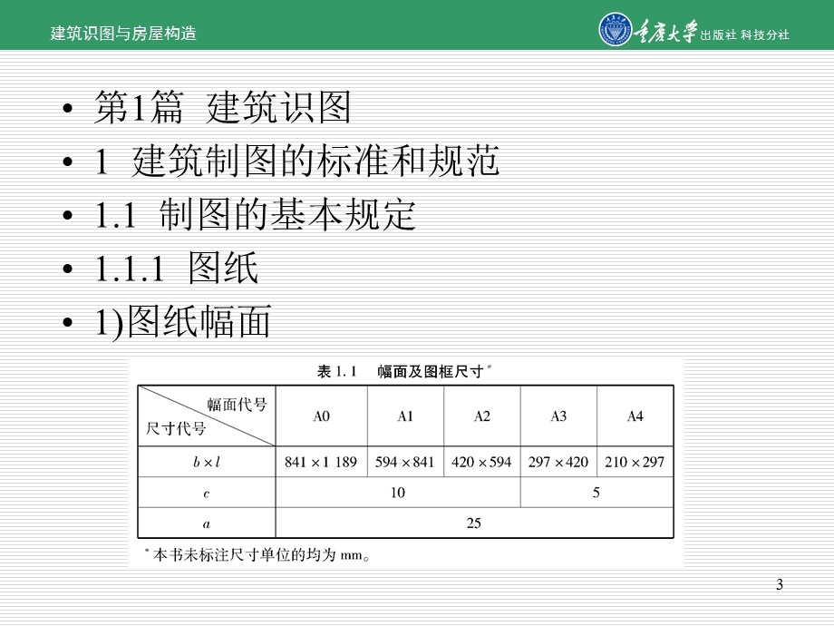 建筑识图各种图示符号详解2ppt课件.ppt_第3页