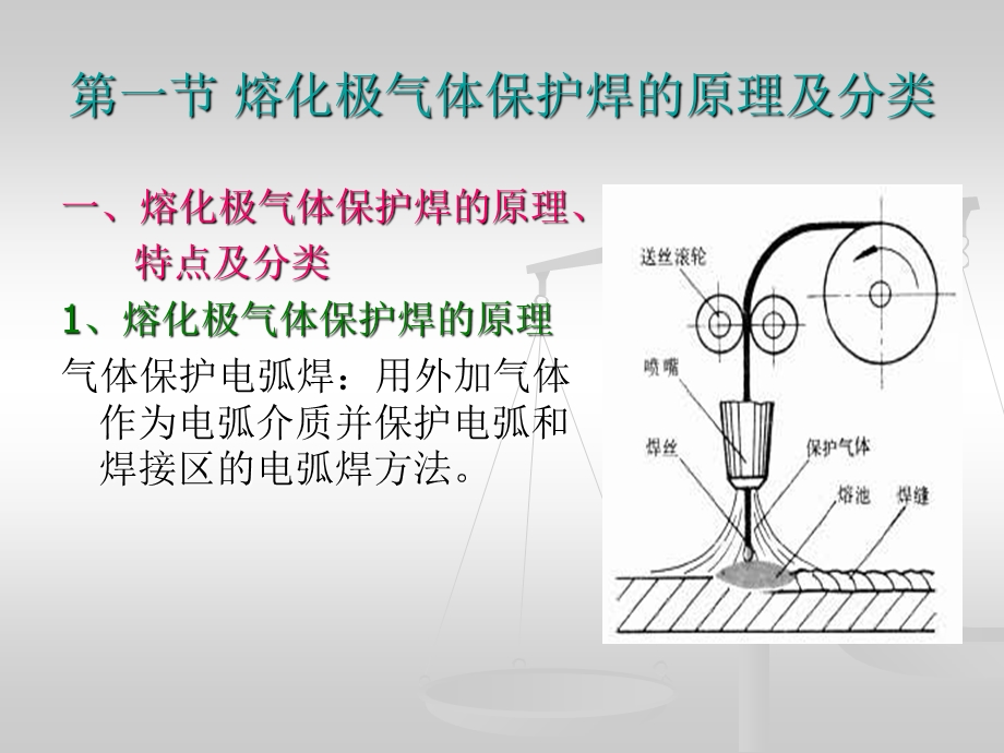 熔化极气体保护焊课件.ppt_第2页