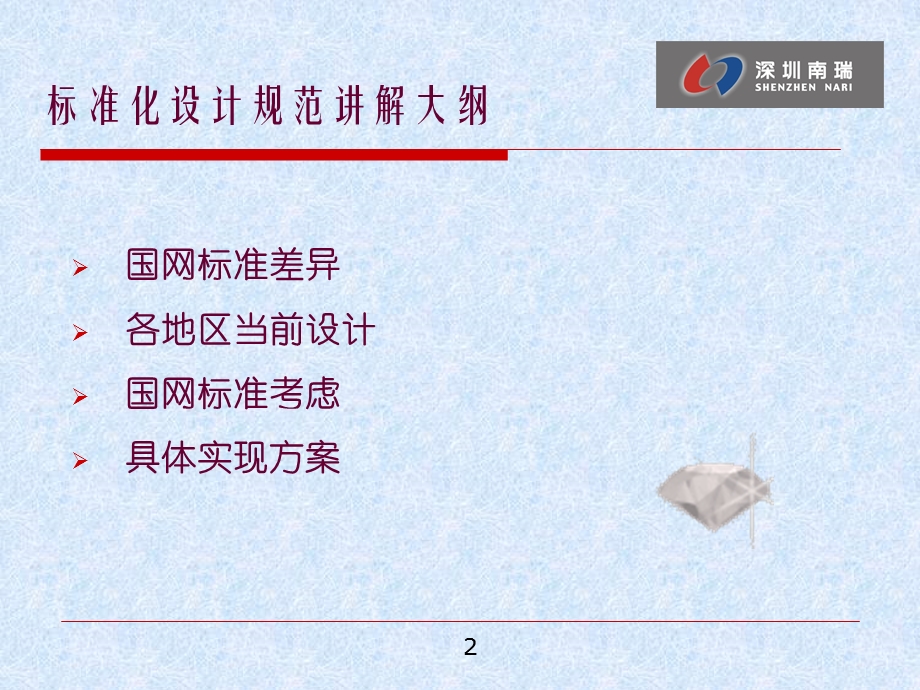 母线保护装置标准化设计规范.ppt_第2页