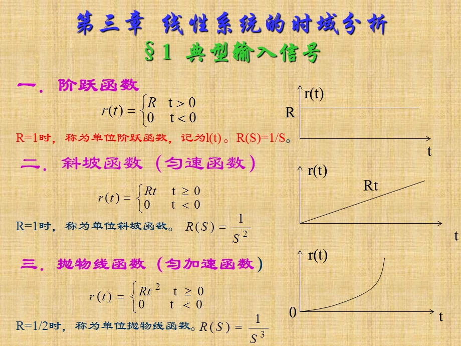 第三章线性系统的时域分析sect1典型输入信号.ppt_第1页