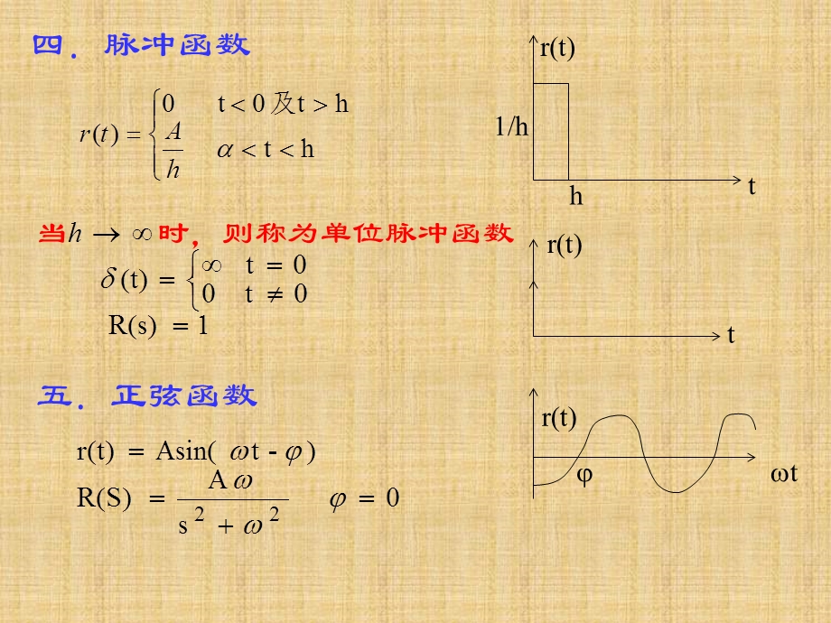 第三章线性系统的时域分析sect1典型输入信号.ppt_第2页