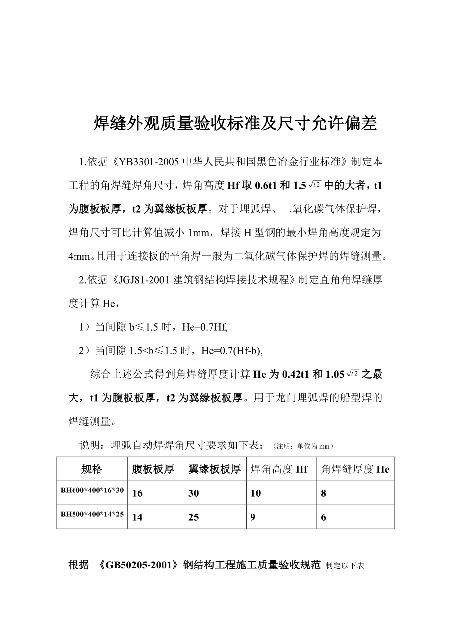 io焊缝外观质量验收标准及尺寸允许偏差.doc_第1页