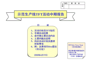 示范生产线改善报告.ppt