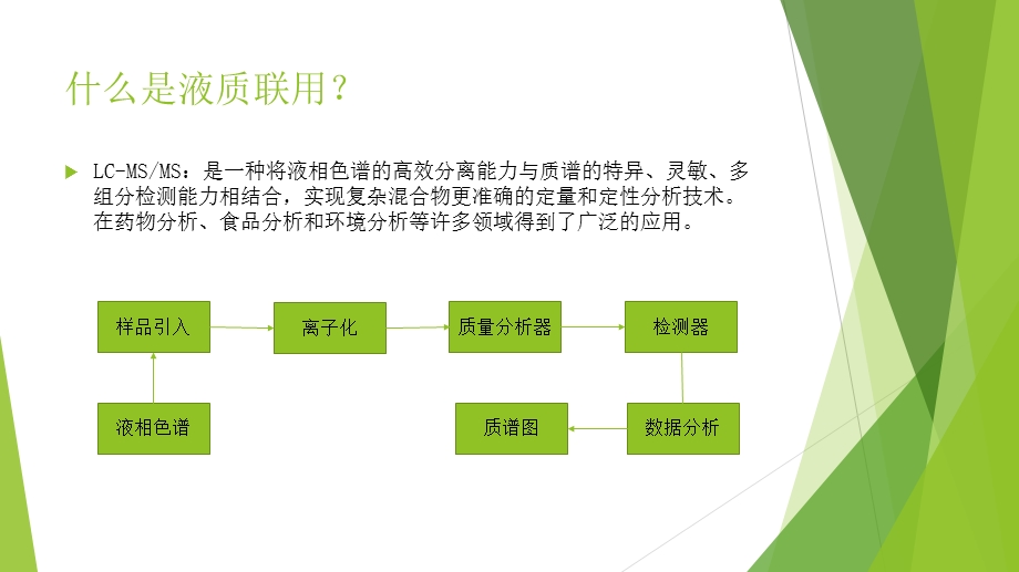 液质联用基础知识和名词术语.ppt_第2页