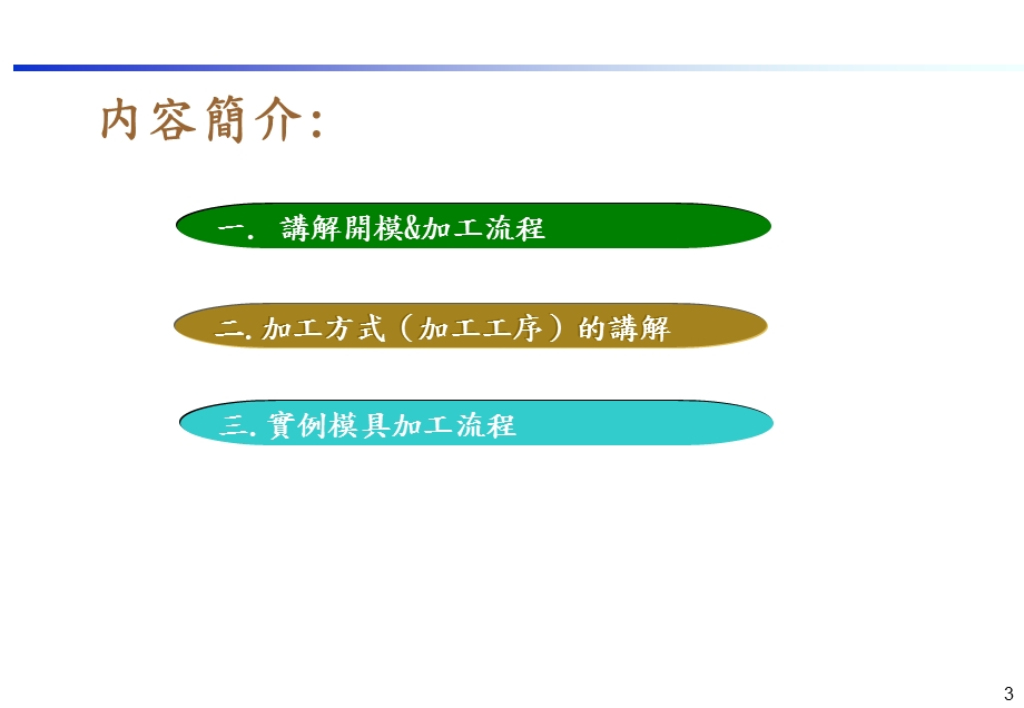 模具加工方式和流程.ppt_第3页