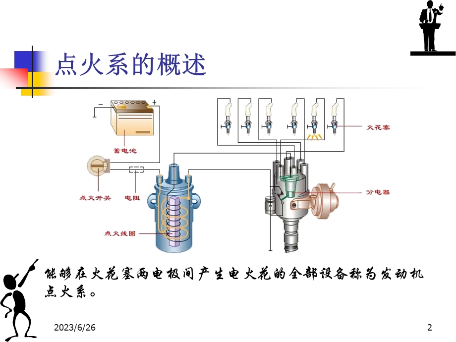 29电路实验台连线.ppt_第2页