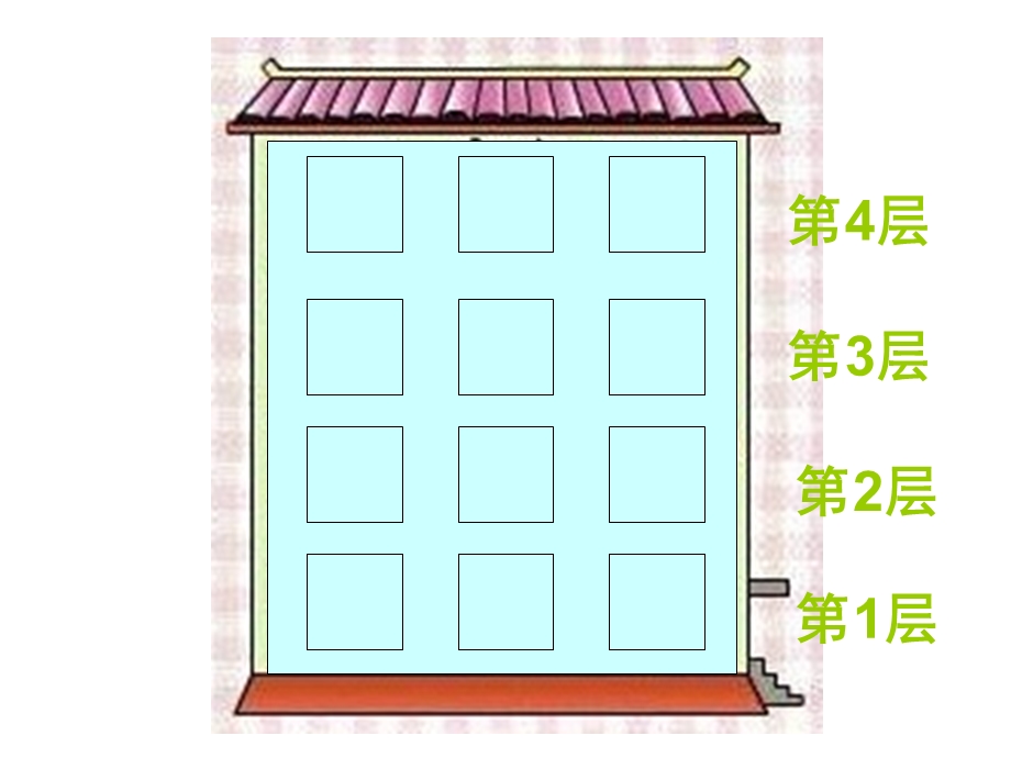 二上确定位置.ppt_第3页