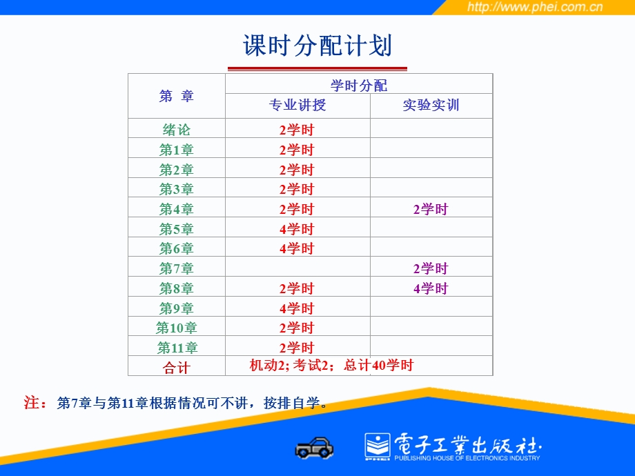 汽车空调构造与维修.ppt_第3页