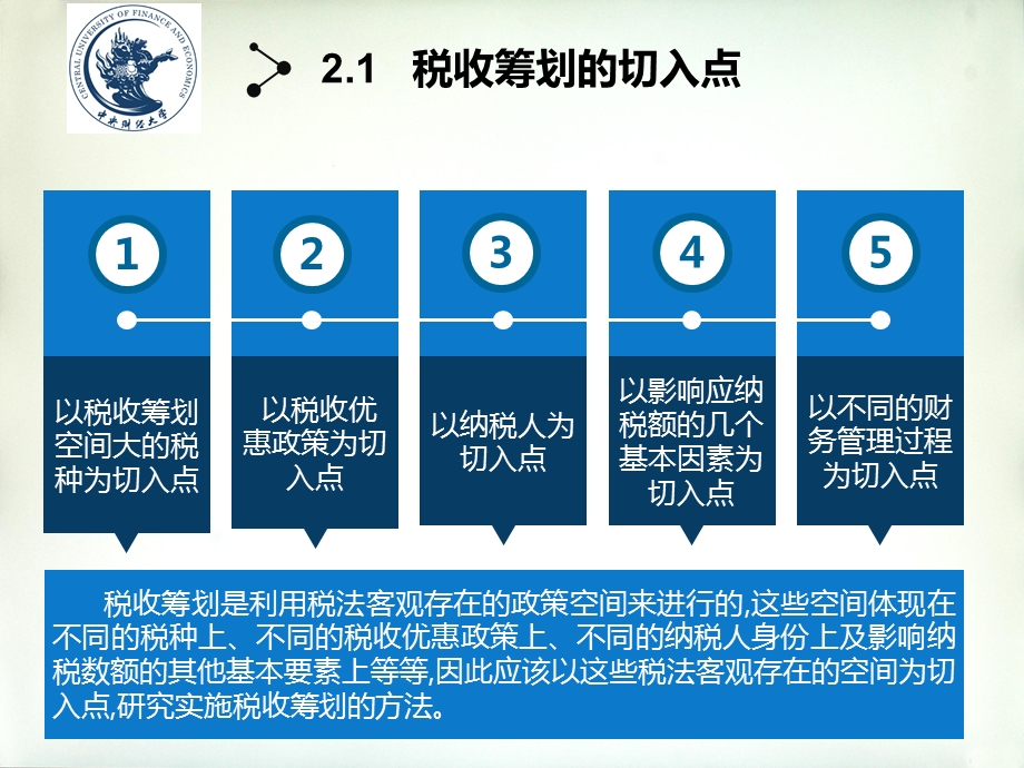 税收筹划的基本方法.ppt_第3页