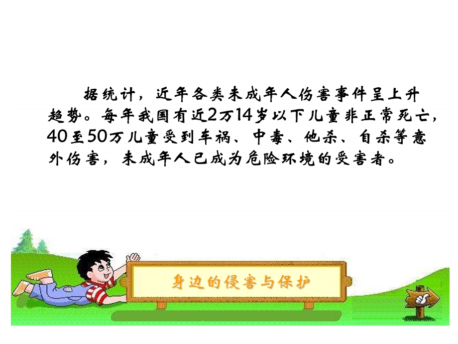 身边的侵害和保护.ppt_第1页