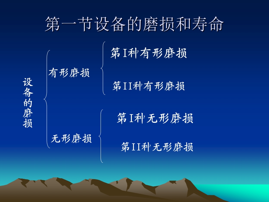 设备磨损的补偿及其经济分析.ppt_第2页