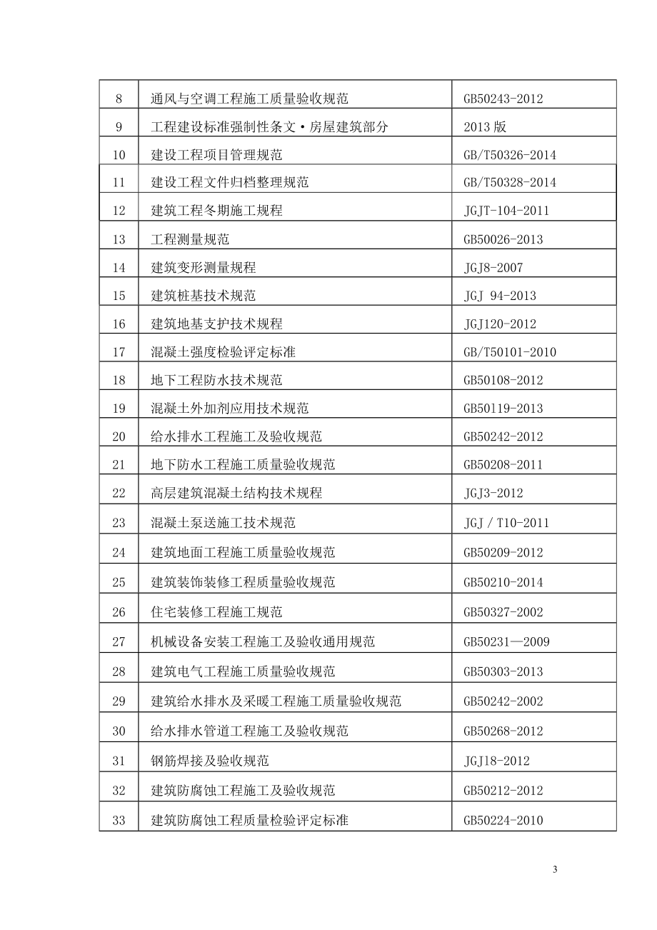 uu贵州框架结构小高层商贸城工程质量计划地下防水钢筋焊接.doc_第3页