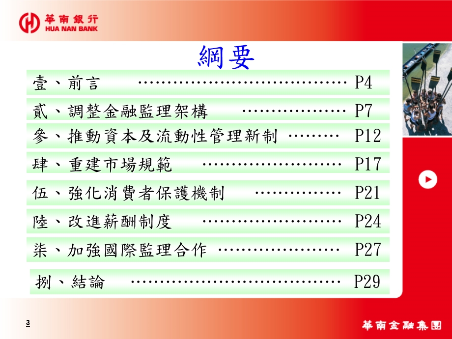 金融风暴后之金融改革.ppt_第3页