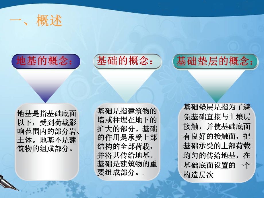 工程量清单计价——砌筑工程.ppt_第3页