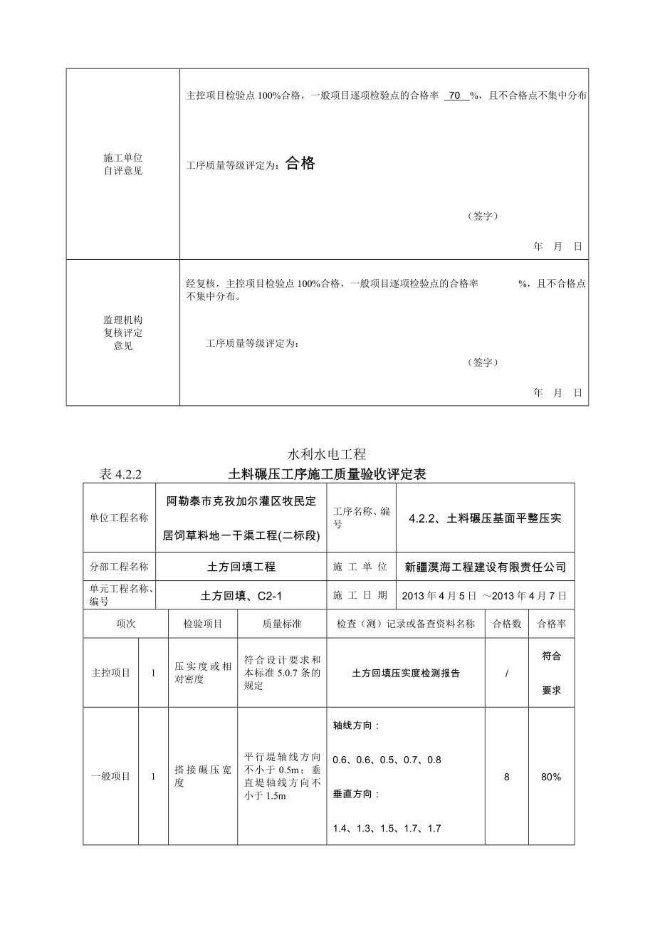 sv最新版水利水电工程工程质量评定表(渠道土方回填)填表样例.doc_第3页