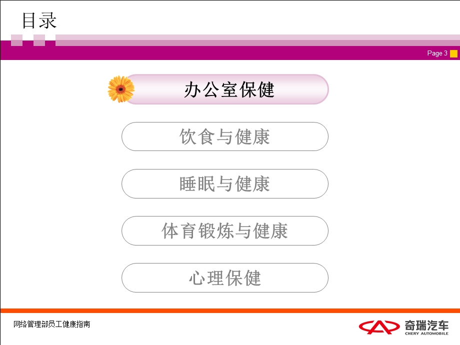 员工健康指南(刘蓉蓉).ppt_第3页