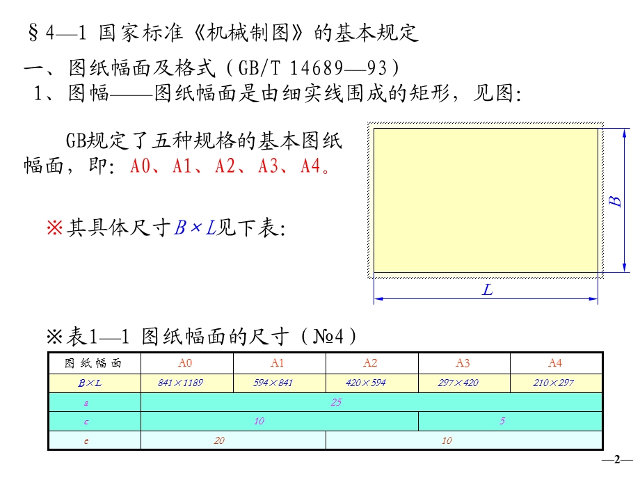 工业设计机械制图教程第四章制图的基本知识和尺寸标注.ppt_第2页