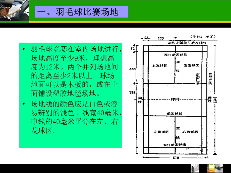 羽毛球竞赛规则.ppt_第3页