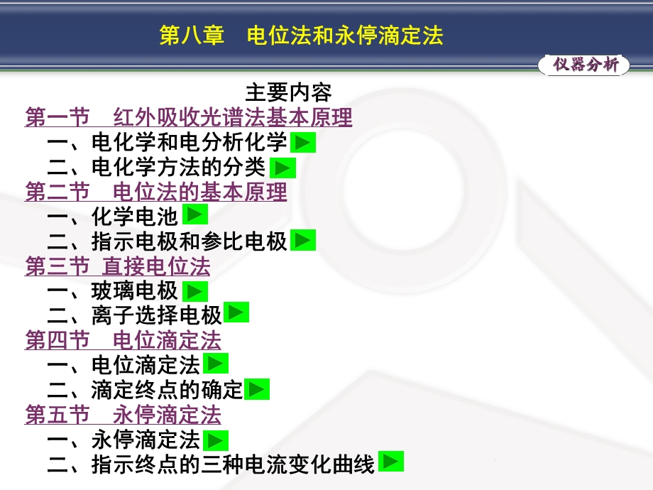 第八章电位法和永停滴定法.ppt_第1页