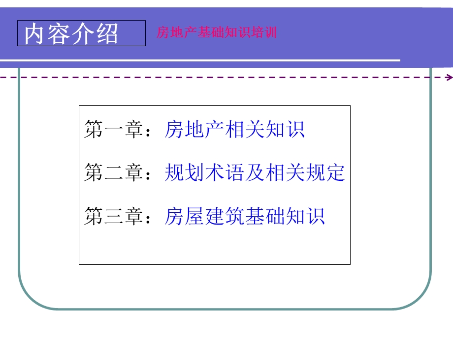 置业顾问-房地产基础知识培训-ppt.ppt_第3页