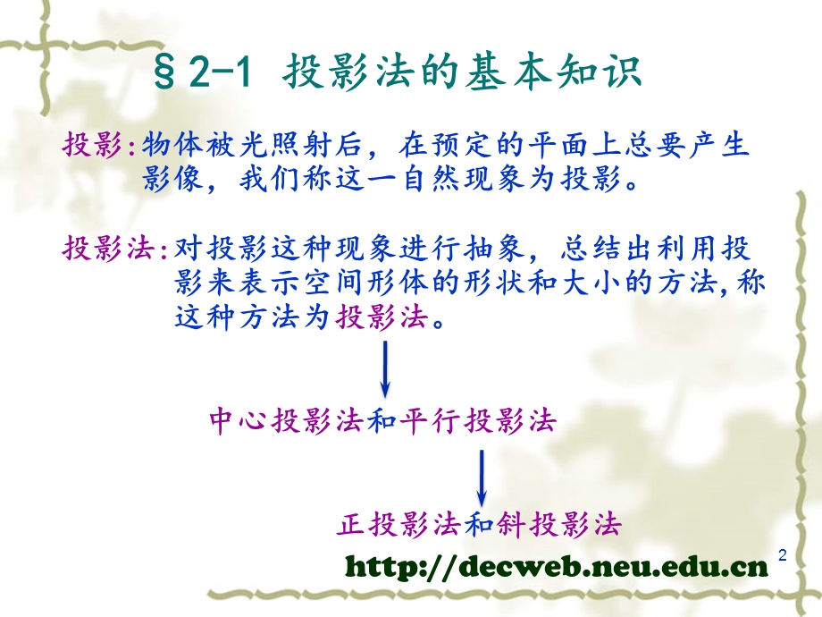 工程图学.ppt_第2页