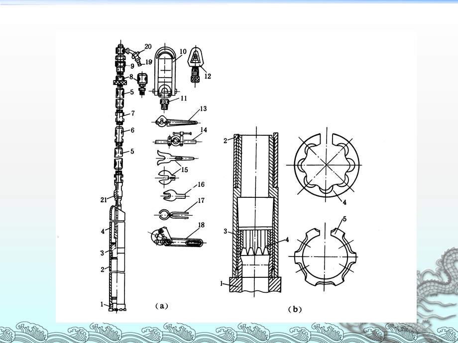 Ⅰ、岩心钻探钻具等2.ppt_第3页