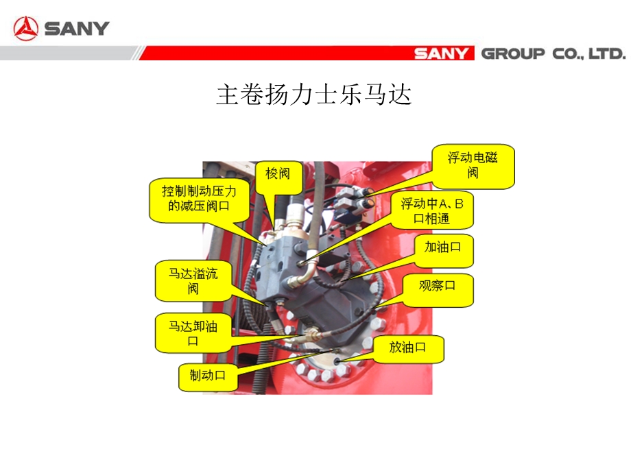 力士乐马达零部件拆解图片.ppt_第2页