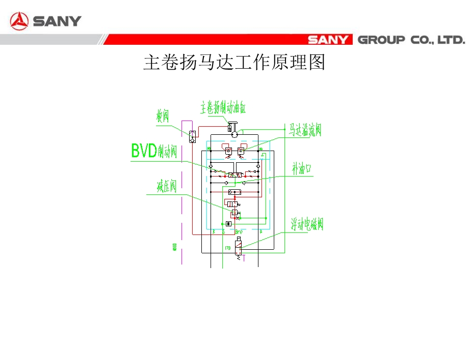 力士乐马达零部件拆解图片.ppt_第3页