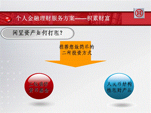 个人金融理财服务方案积累财富.ppt